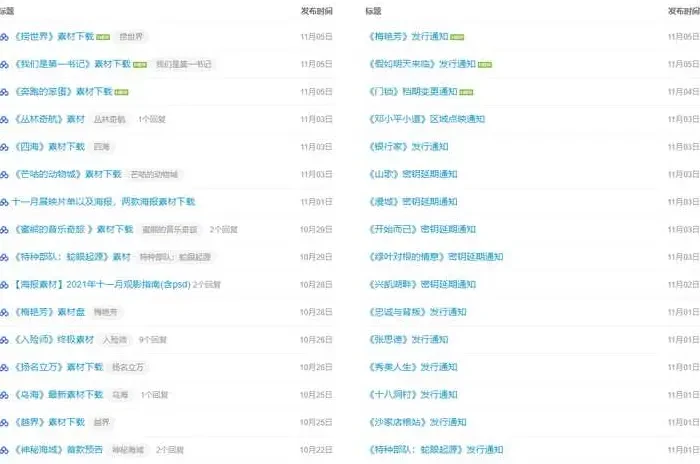 背景视频素材下载免费【好看的视频素材下载】