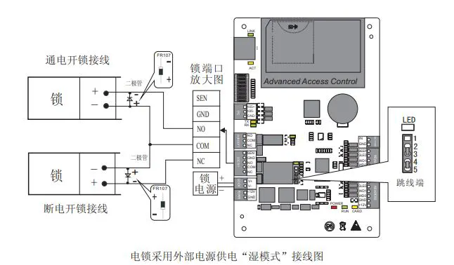 电锁采用外部电源供电“湿模式”接线图