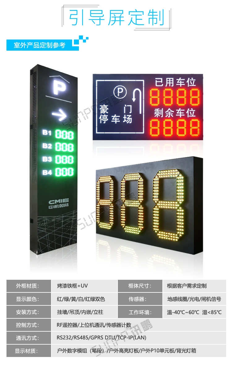 车位引导系统定制指导