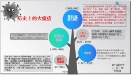 段玉裁中学  八（4）班  李雨涵