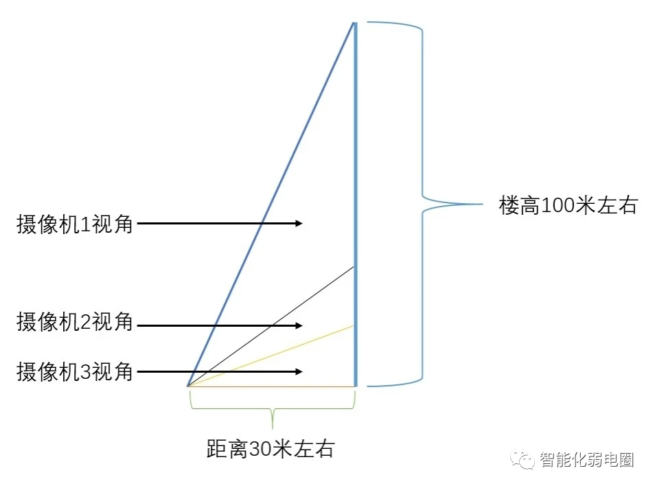 3206d1a8ec7a8439fda4ee5ee49408f6.png