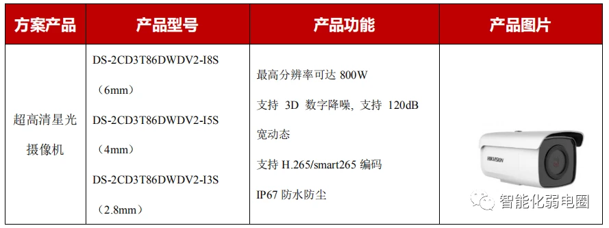 2872cd6761b945164e83e061a9f740db.png