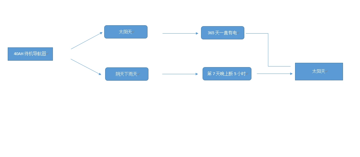1537010150119563.png QQ图片20180915191525.png